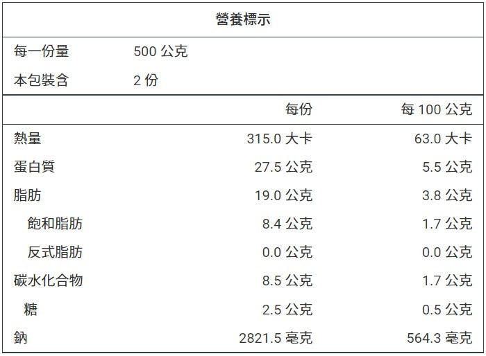 藍海饌-紅燒排骨麵2入裝