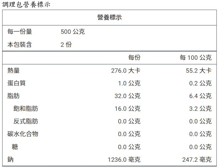 藍海饌-胡椒豬肚雞麵2入裝