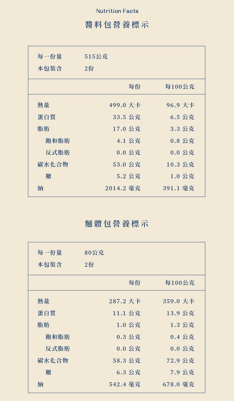 藍海饌-清燉牛肉麵2入裝