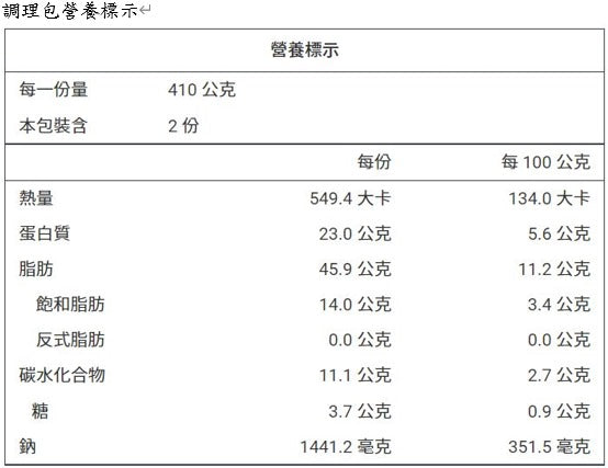 藍海饌-豚骨拉麵2入裝