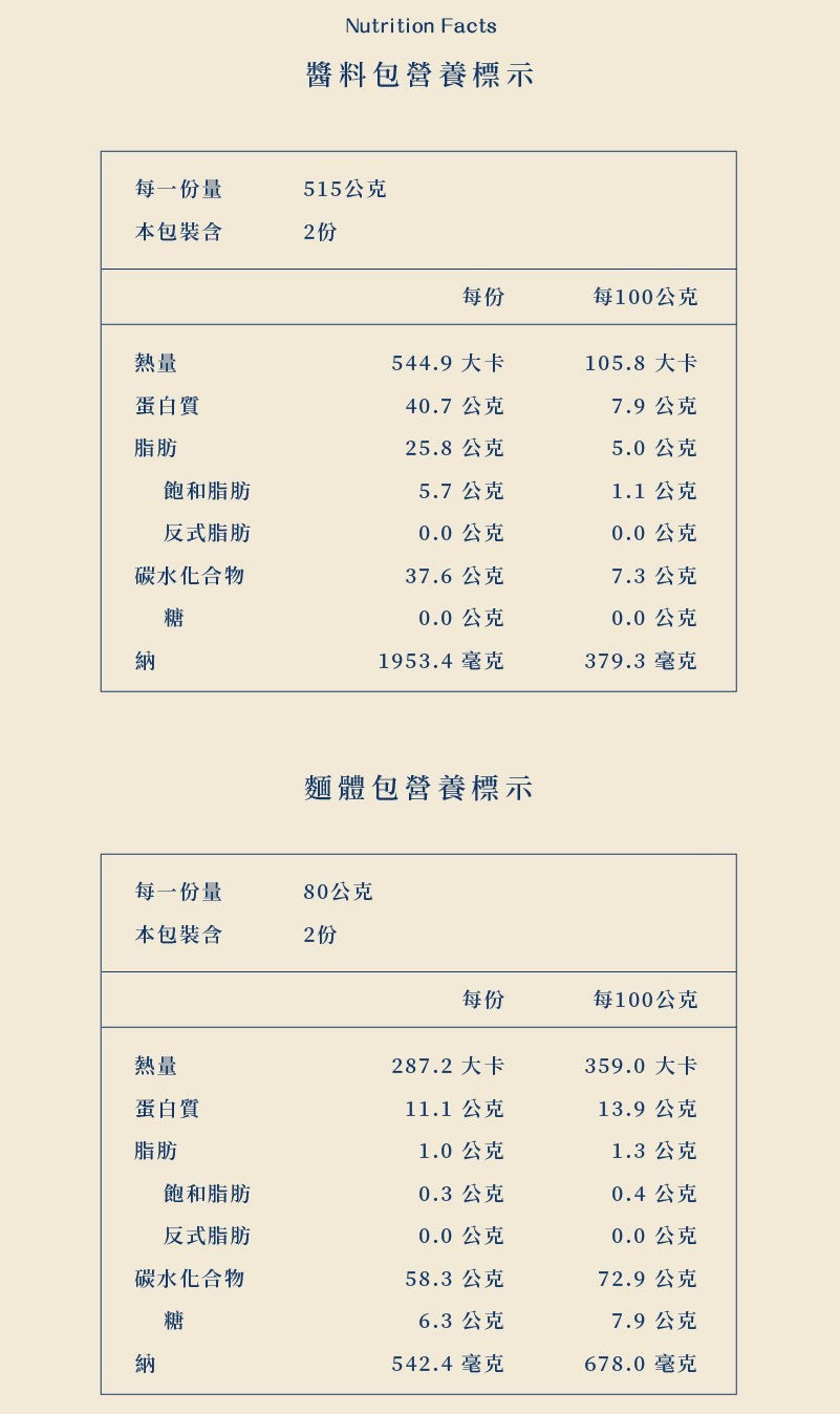 藍海饌-清燉半筋半肉麵2入裝