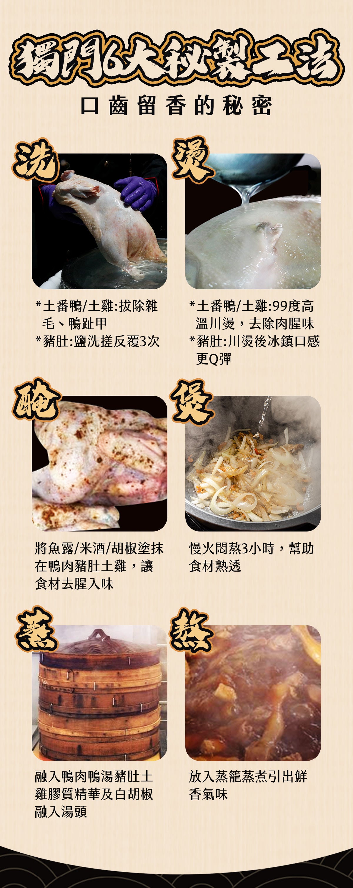 踏輕-黑胡椒洋蔥鴨3kg