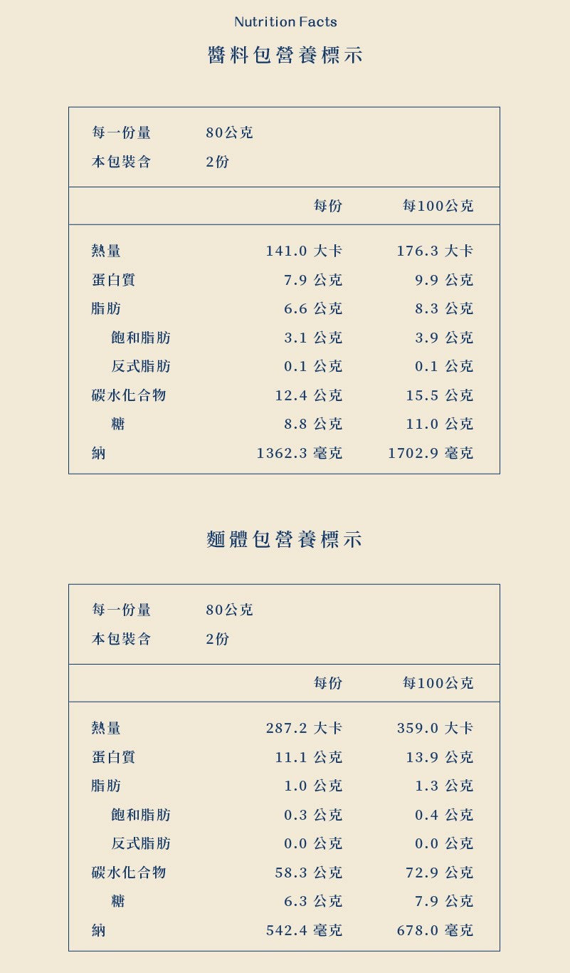 藍海饌-和牛肉燥乾拌麵2入裝